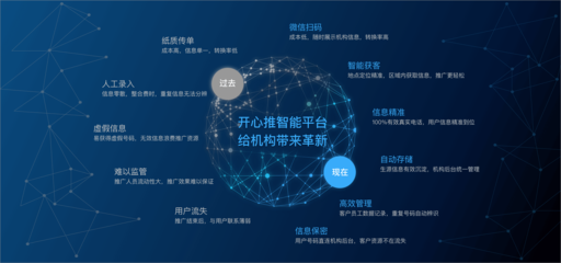 尋聲科技 以科技創新引領行業推廣，開啟智能聲學新篇章