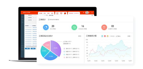 合力億捷工單系統(tǒng) 賦能企業(yè)信息系統(tǒng)運(yùn)行維護(hù)服務(wù)，打造高效運(yùn)營新模式