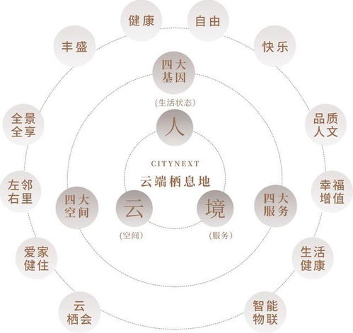 祥生地產(chǎn)集團(tuán)榮獲2020年度品質(zhì)地產(chǎn)綜合企業(yè)金磚獎，并強(qiáng)化信息系統(tǒng)運(yùn)行維護(hù)服務(wù)